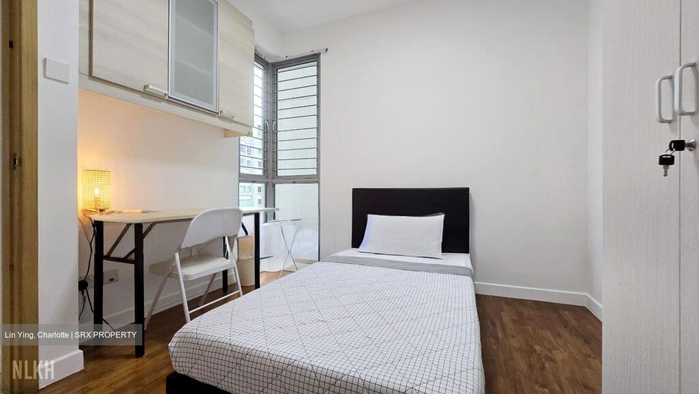 Lakeholmz (D22), Condominium #500048861